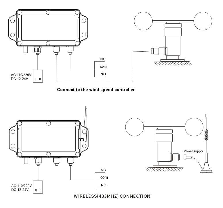 RK150-01 Crane Wind Speed Sensor and Indicator （Wireless version） 17