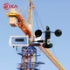 Rika wind anemometer supplier for industrial applications 1