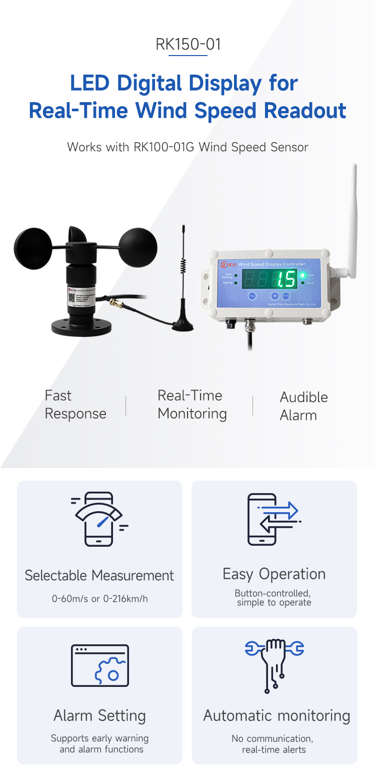 RK150-01 High altitude wireless anemometer