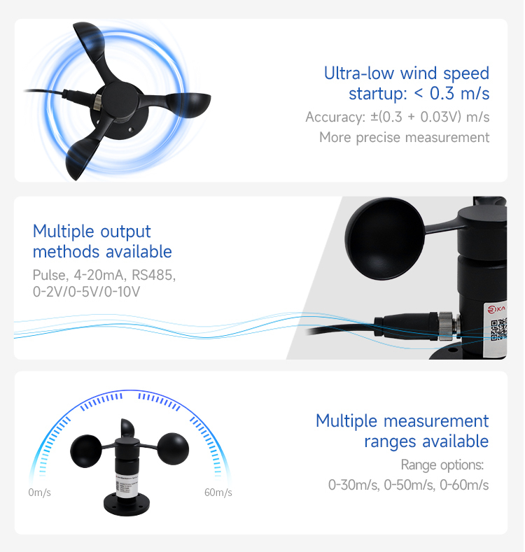 RK150-01 High precision wind speed sensor