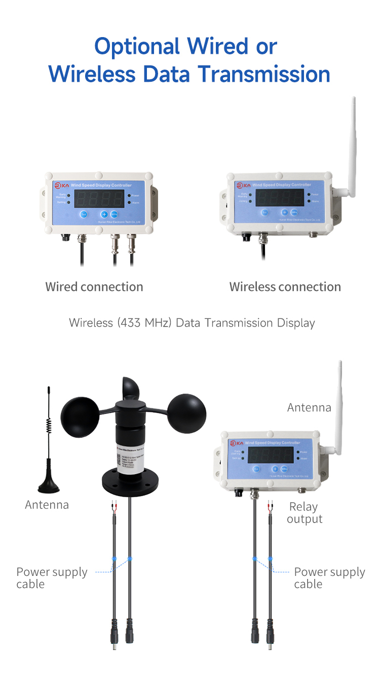 RK150-01 Display pictures of anemometer products