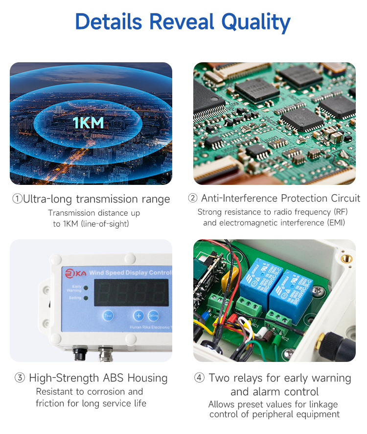 RK150-01 Characteristics of anemometer products