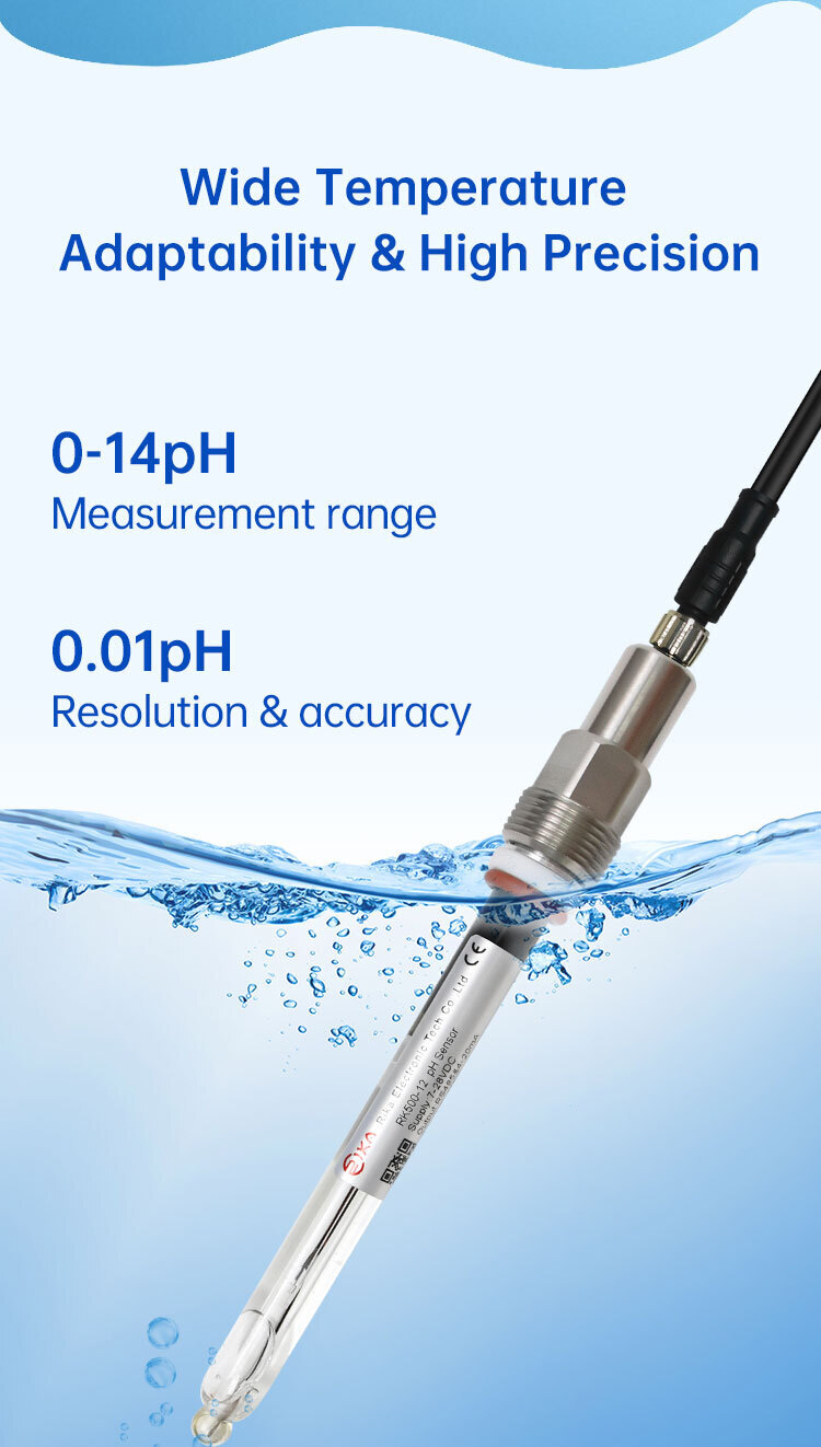 RK500-12 high-precision pH monitoring
