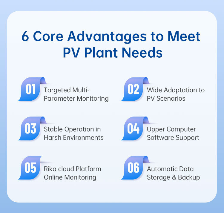 Six core advantages of RK900-01 photovoltaic automatic weather station