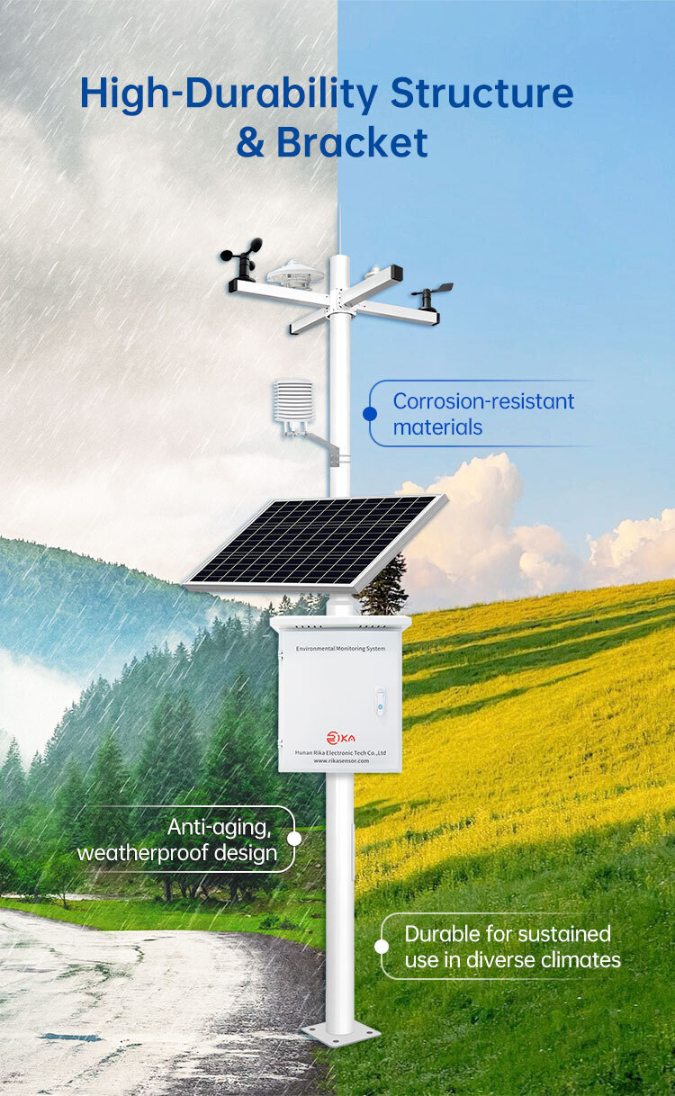 RK900-01 Meteorological station with high durability
