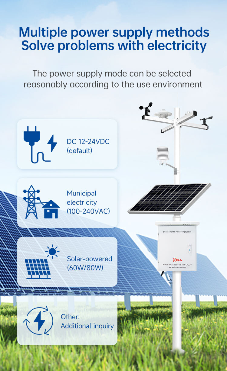 RK900-01 Multiple power supply methods Solve problems with electricity
