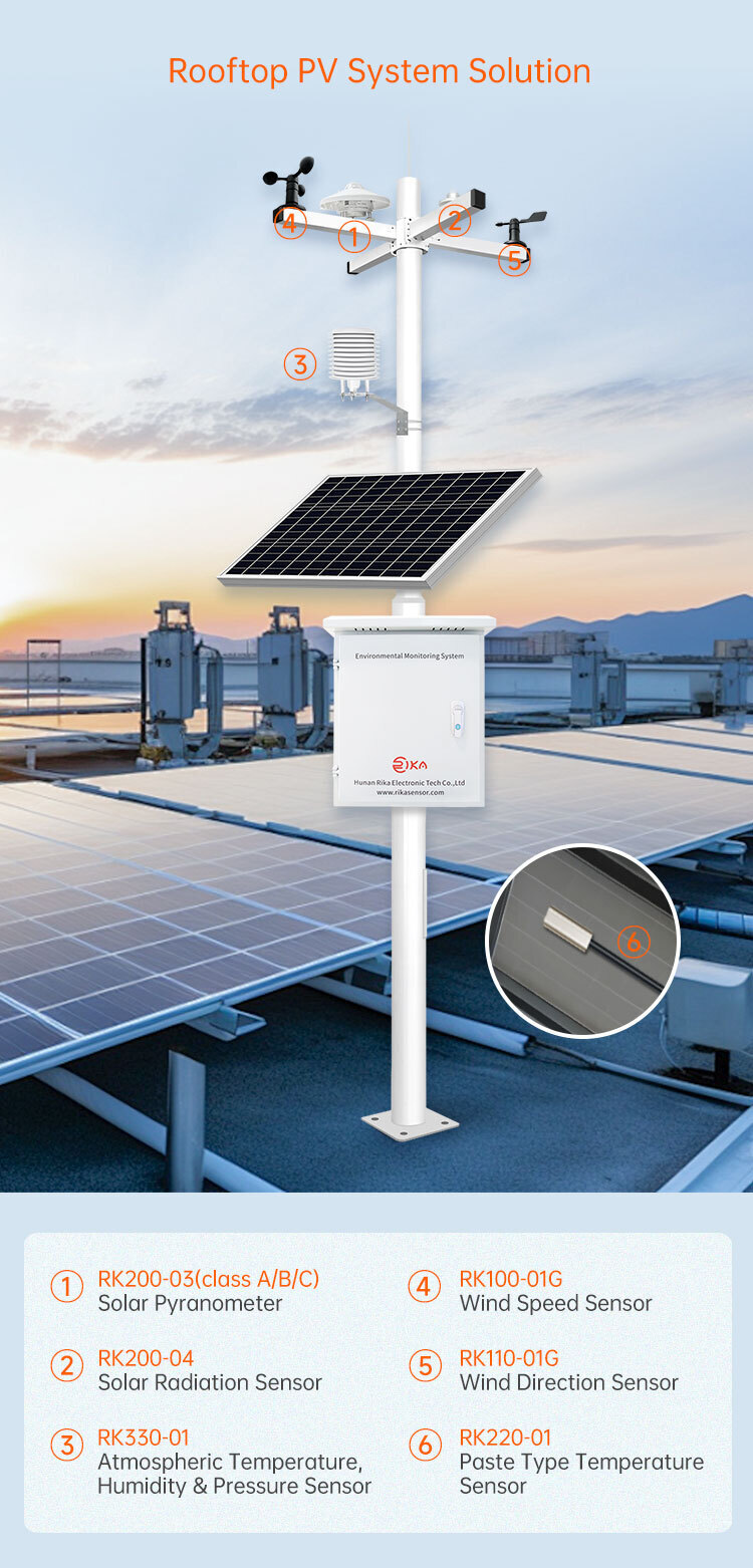 RK900-01 Rooftop PV System Solution