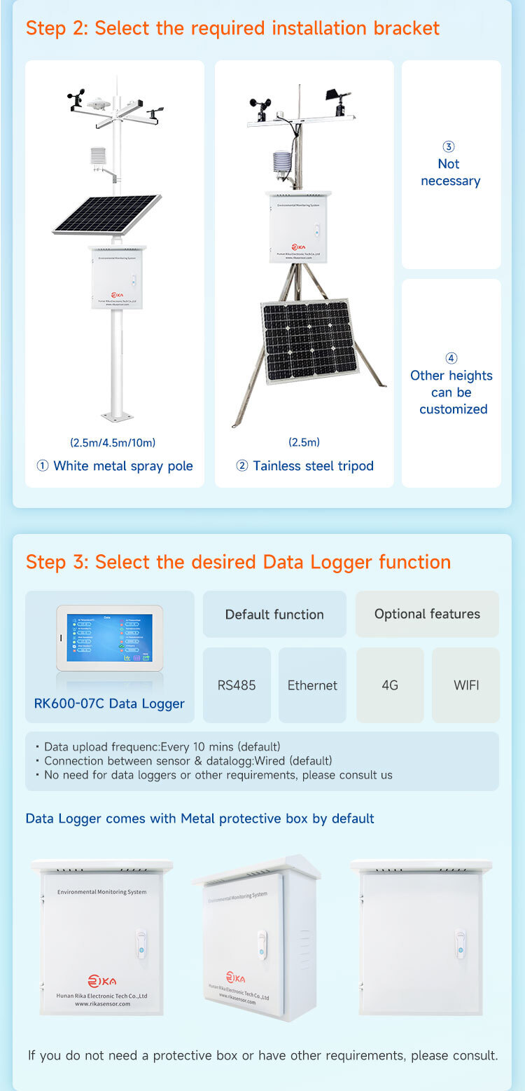 Five Steps for Customized PV Weather Station