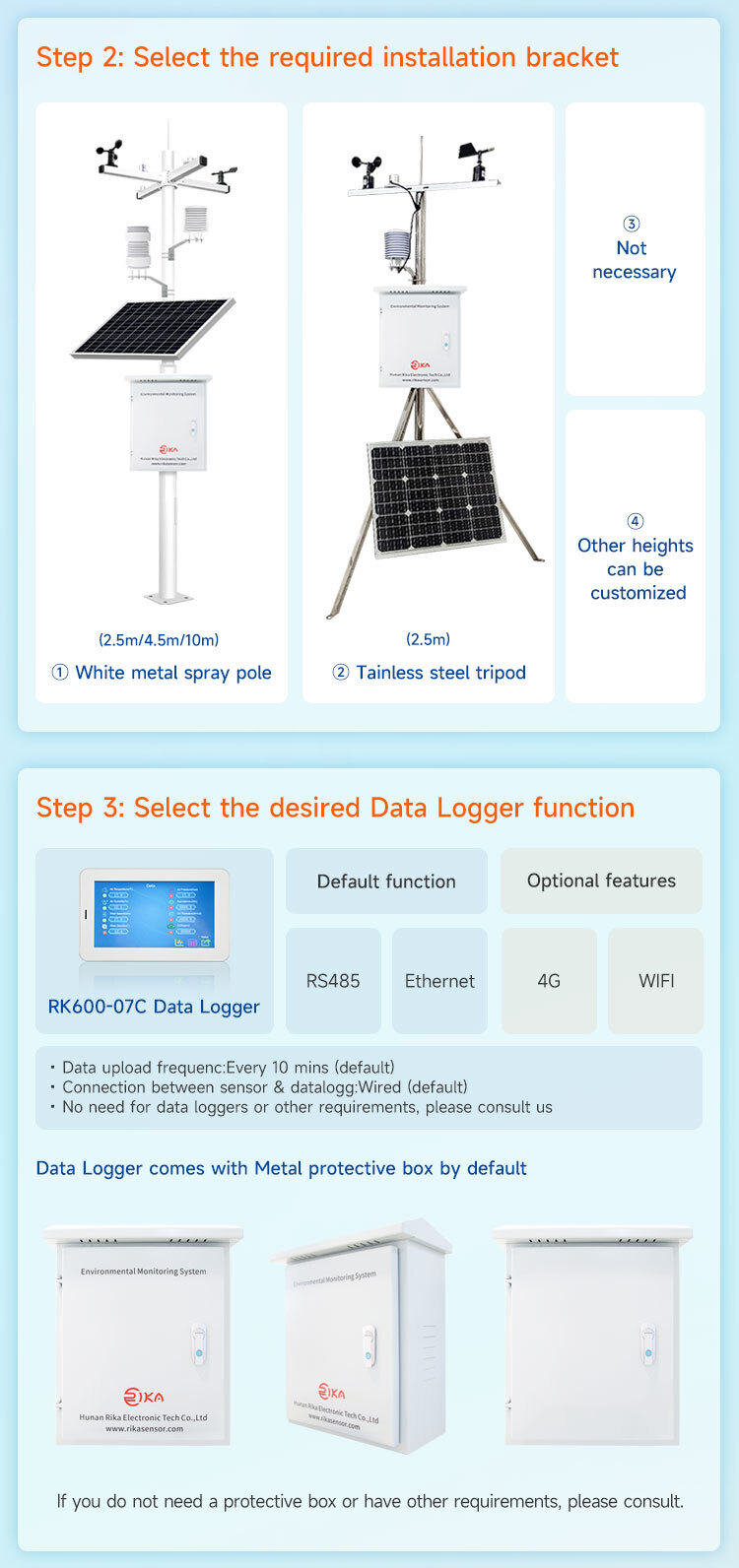 RK900-01 Agricultural weather Station solutions