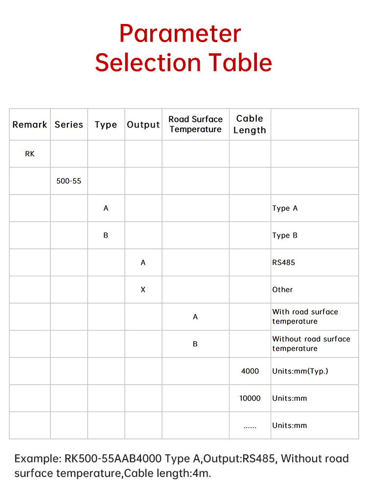 RK500-55 Non-Contact Road Condition Sensor Parameter Selection Table