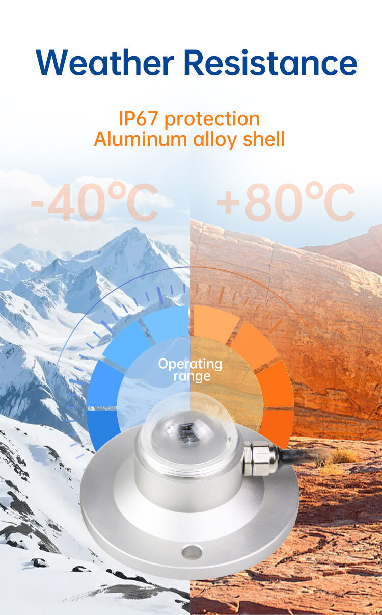 RK200-04 Solar Radiation Sensor Weather Resistance