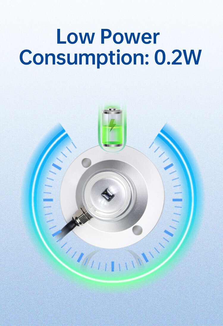 RK200-04 Solar Radiation Sensor Low Power Consumption: 0.2W
