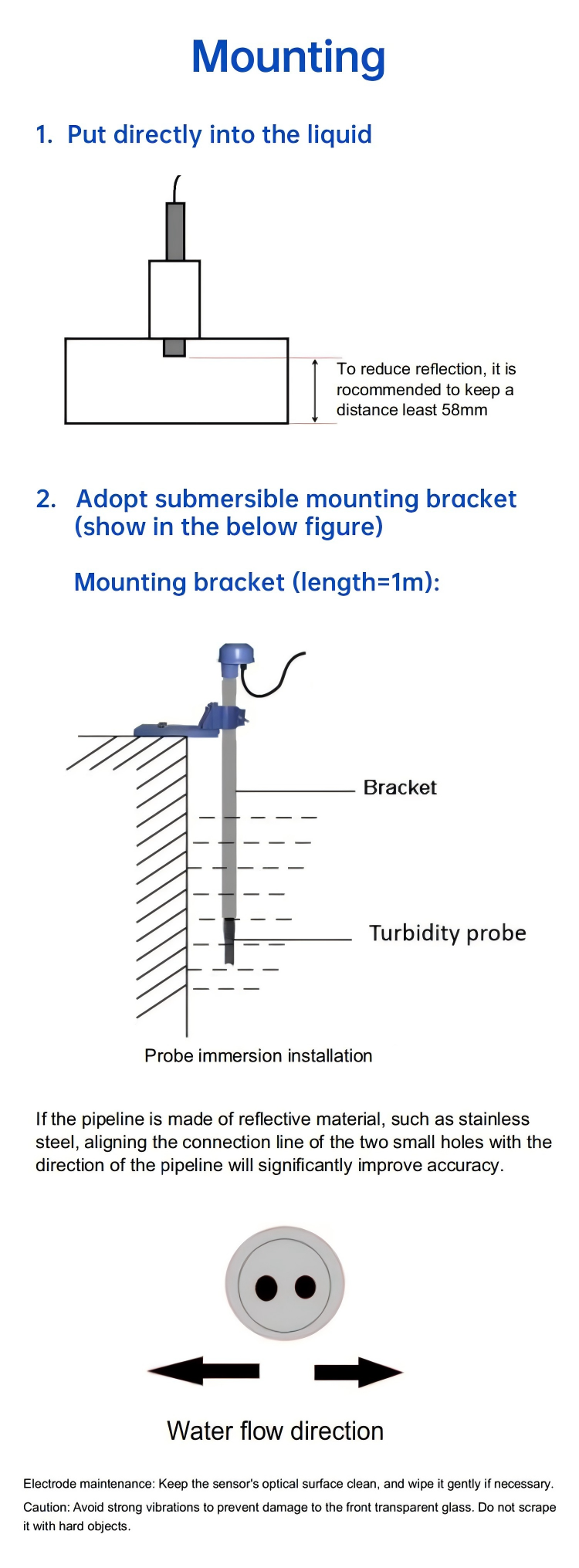 RK500-07 Turbidity Sensor Installation Guide