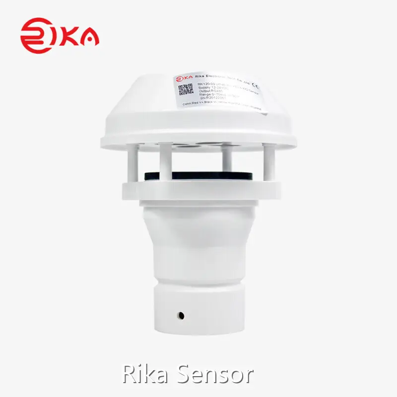 Low Cost Ultrasonic Anemometer PRODUCTS Wholesale - Rika Sensor 1