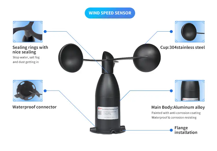 RK150-01 Crane Wind Speed Sensor and Indicator 18