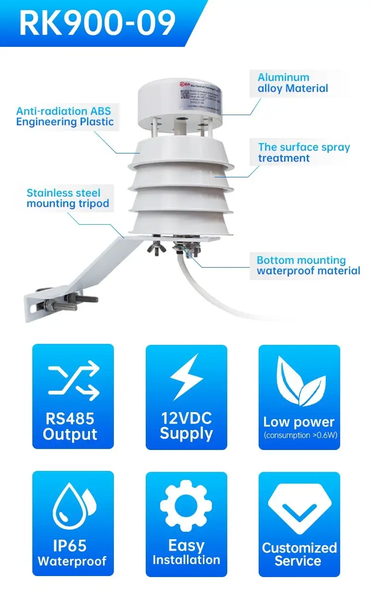 RK900-09 Miniature Ultrasonic Weather Station 13