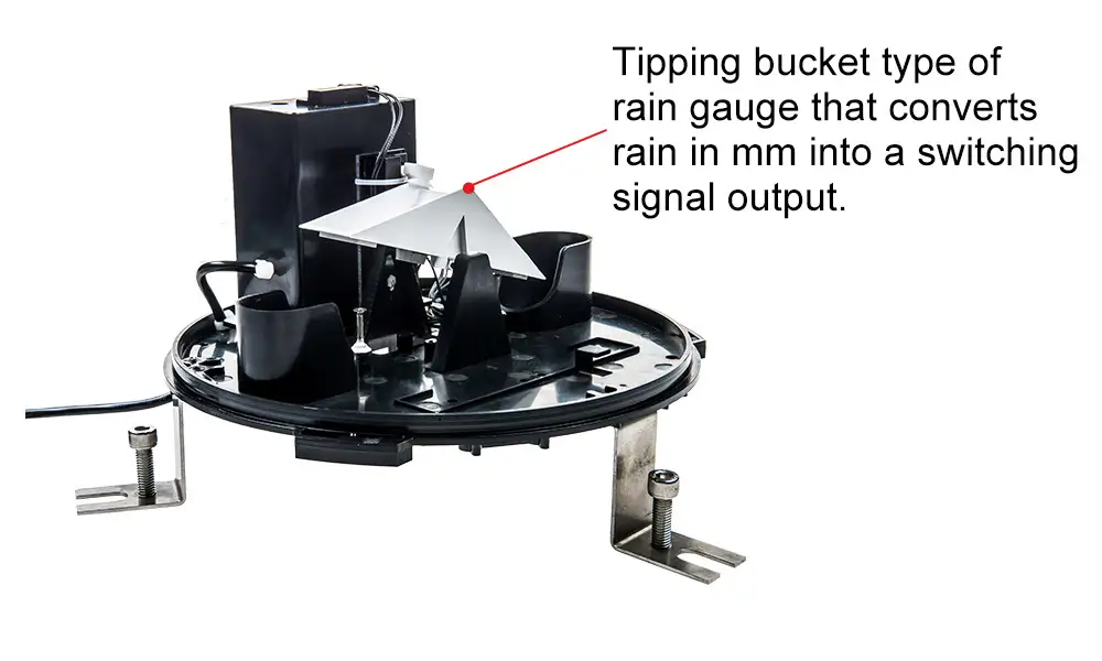 RK400-04 Economical Plastic Tipping Bucket Rain Gauge Sensor 14