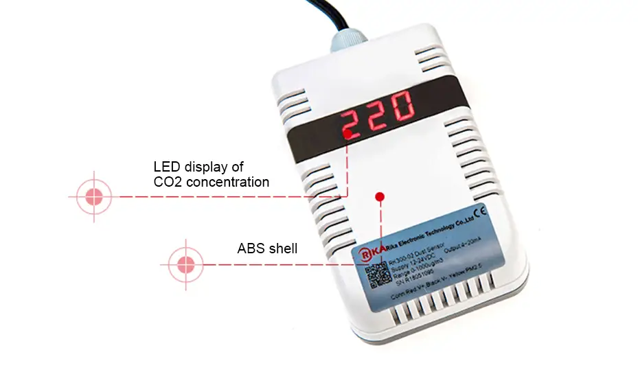 RK300-03A Indoor Carbon Dioxide Sensor CO2 Transmitter 16