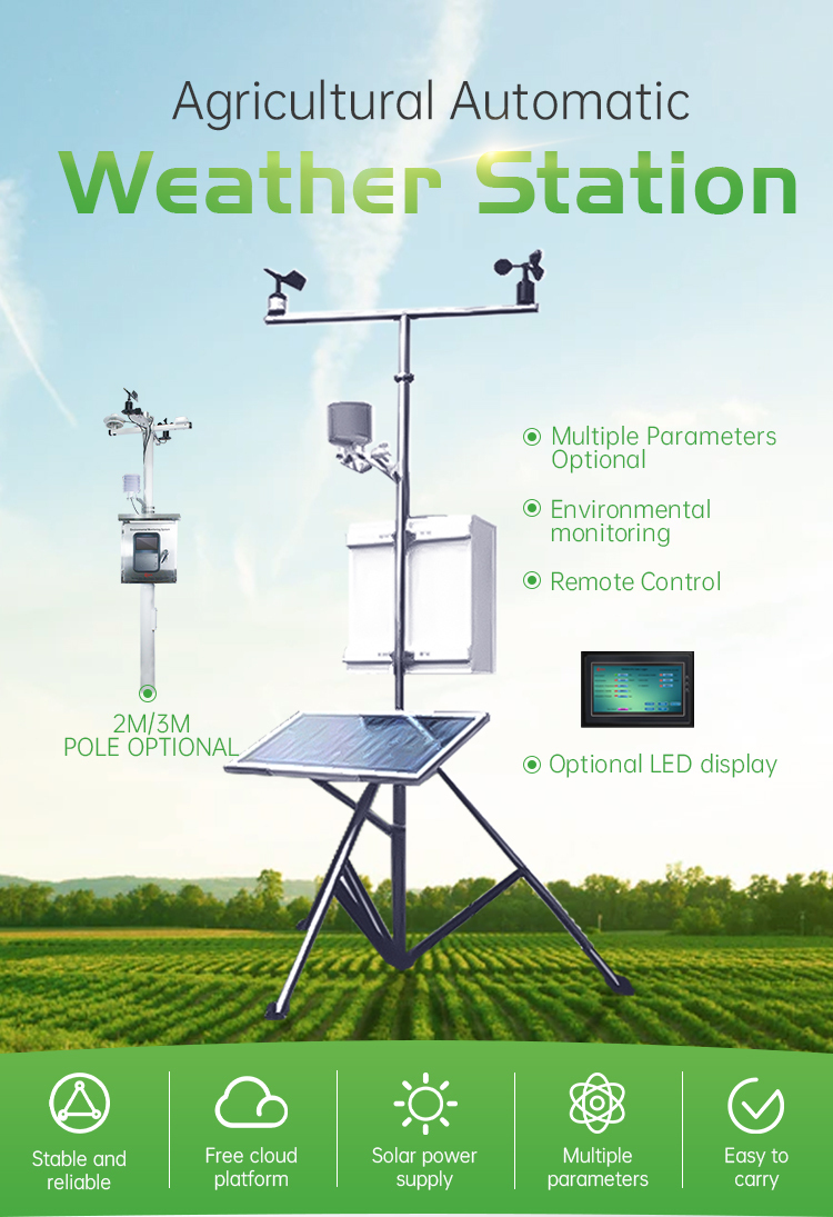 RK900-01 Automatic Weather Station Meteorological Monitoring Station 15