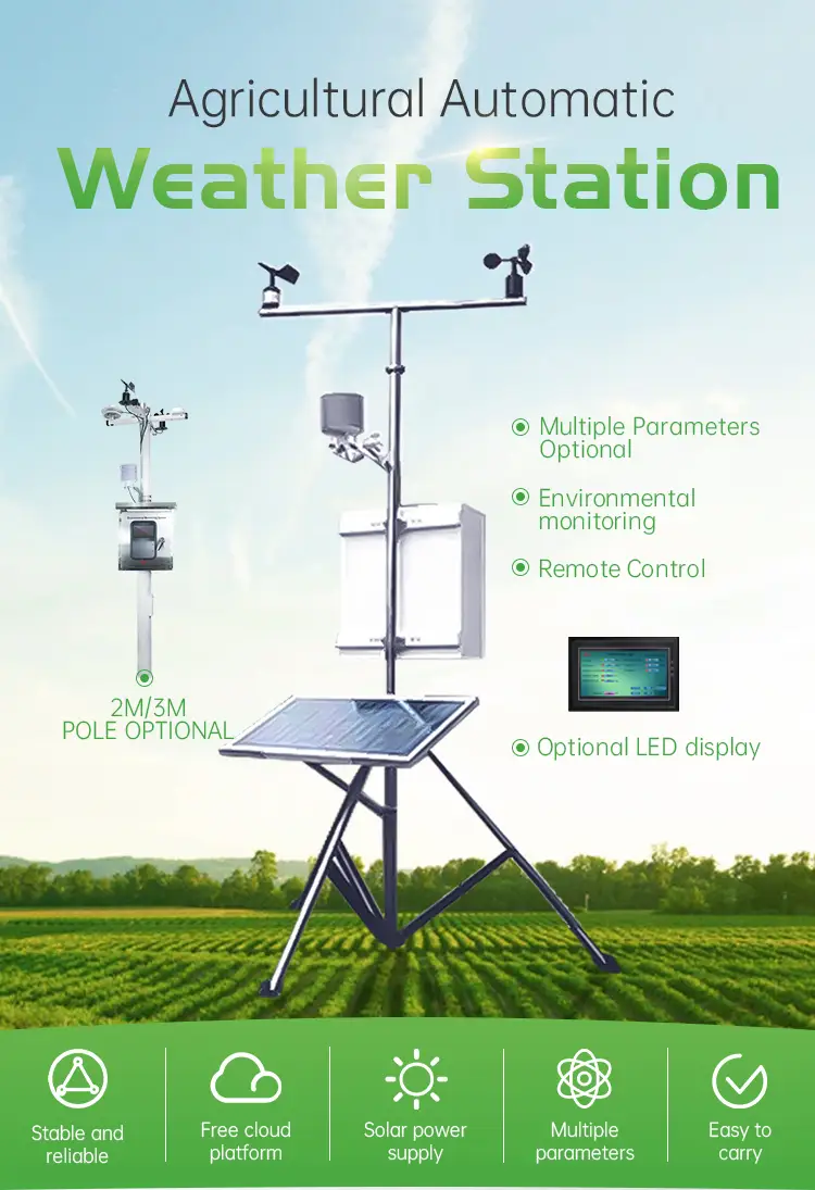 RK900-01 Automatic Weather Station Meteorological Monitoring Station 15