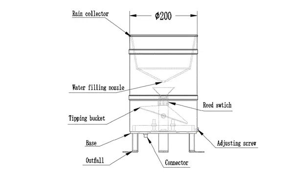 RK400-07 Tipping Bucket Rainfall Sensor 14