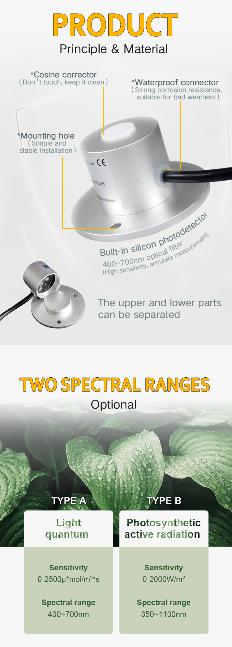 RK200-02 Type A PAR Sensor , Photosynthetic Active Radiation Sensor 17