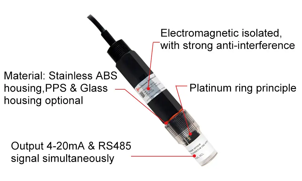 RK500-06 ORP Sensor Water Quality Monitoring Sensor 17