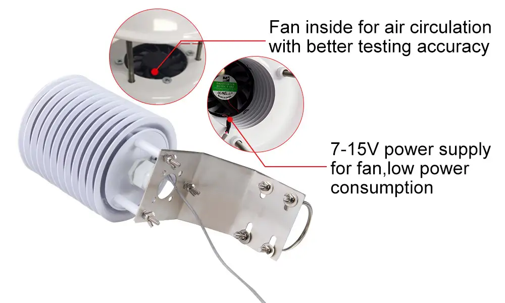 RK95-08 Fan- Aspirated Solar Radiation Shield 18