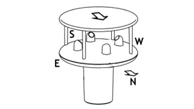 RK120-03 Ultrasonic Wind Speed And Direction Sensor 14