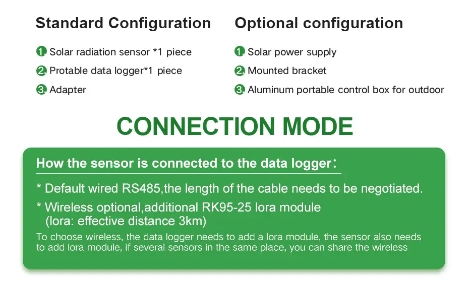 RK600-07B Data Logger of Automatic Weather Station 21