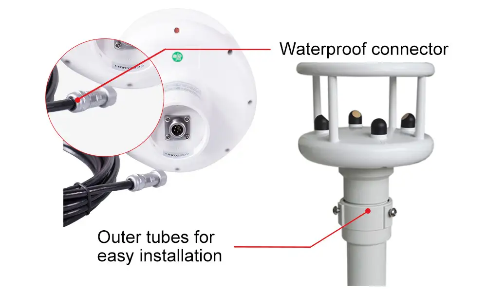 RK120-03 Ultrasonic Wind Speed And Direction Sensor 22