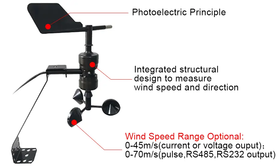 RK120-01C Combined Wind Speed & Direction Sensor 18