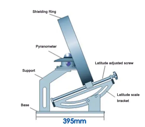 RK200-09 Scattering Radiometer 10