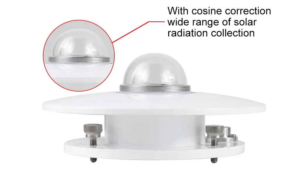 RK200-03 Solar Pyranometer Radiation Sensor 18