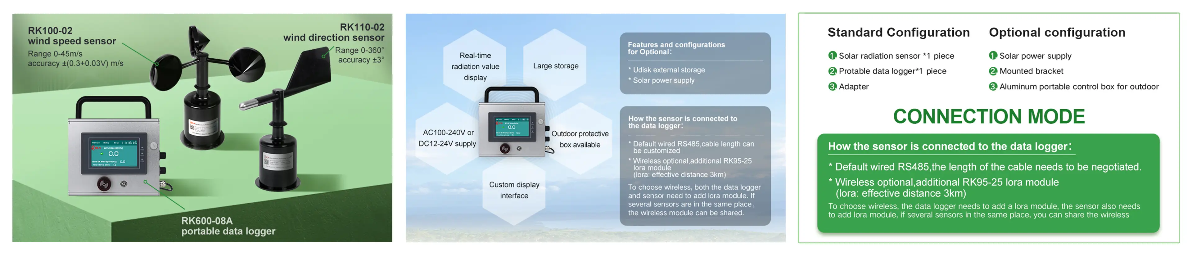 RK600-07B Data Logger of Automatic Weather Station 18