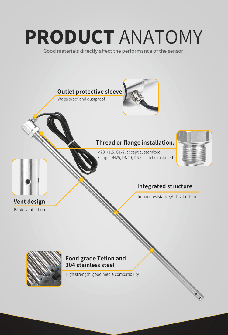 RKL-04 Capacitance Fuel Level Sensor 16