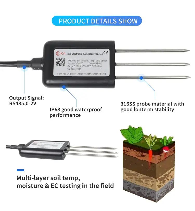 RK520-02 Soil Moisture Sensor, Temperature Probe& EC Sensor 15