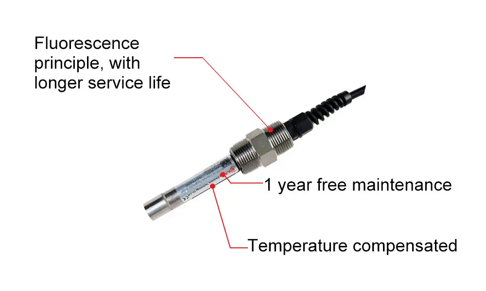 RK500-04 Dissolved Oxygen(DO) Sensor 14