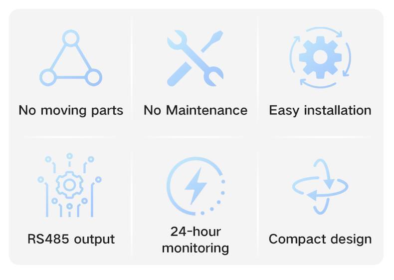 RK210-03 Dust Monitoring System for Solar Panel-Soiling Monitoring System 21