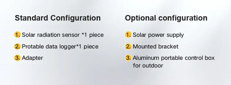 RK200-05 Solar Radiation Station 10