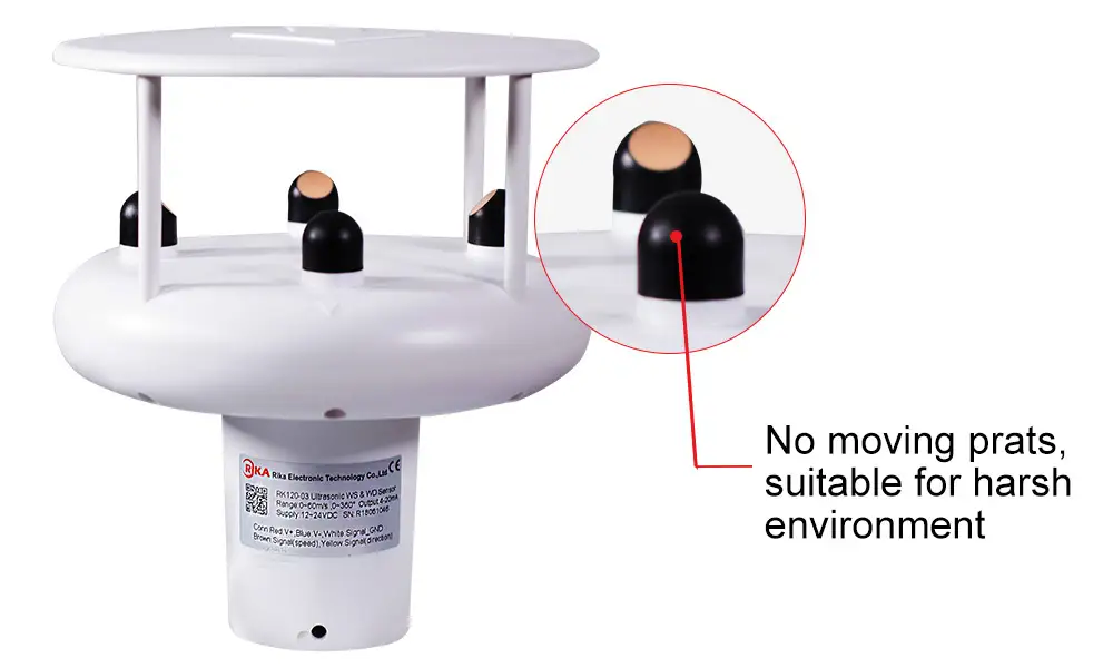 RK120-03 Ultrasonic Wind Speed And Direction Sensor 18