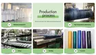 LINYANG anti-UV clear pvc film factory for handbags membrane1 2