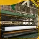 LINYANG best stretch film manufacturers supplier 1