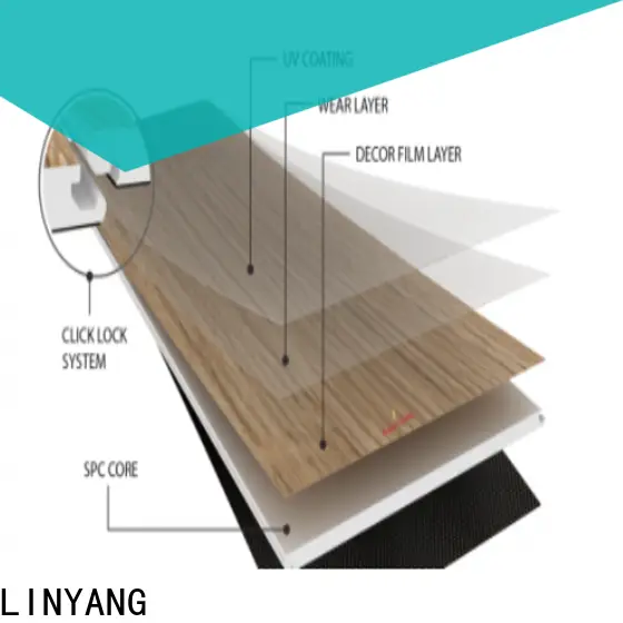 LINYANG best pvc film china manufacturer for handbags 1