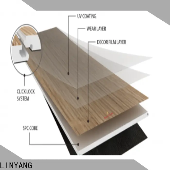 LINYANG best rigid pvc film manufacturer for indoor 1