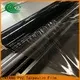 LINYANG anti-UV Transparent PVC Film customized for agriculture1 1