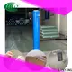 LINYANG Transparent PVC Film factory for handbags membrane4 1