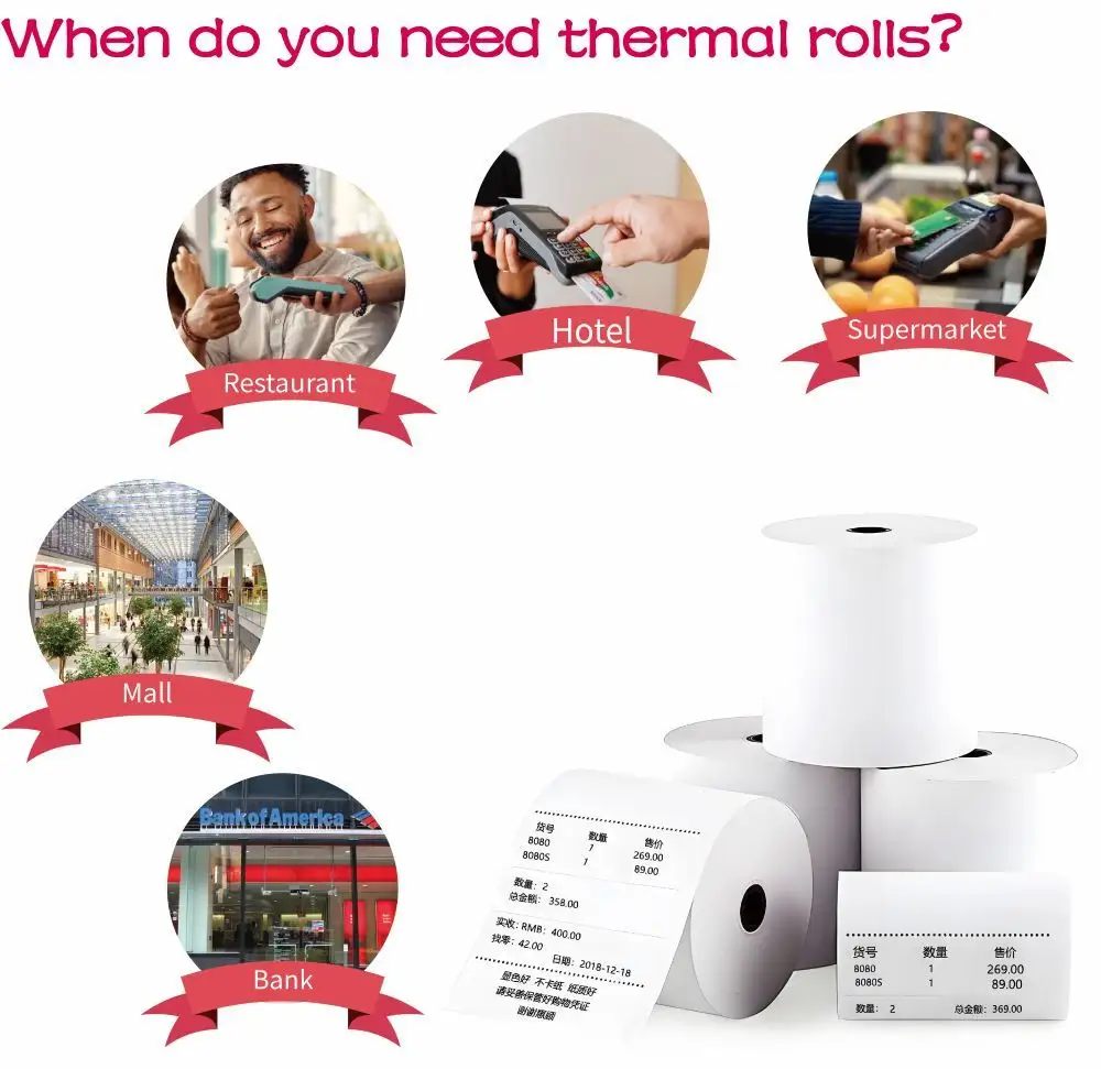 Paper Receipt Rolls White by Easy Stick 5