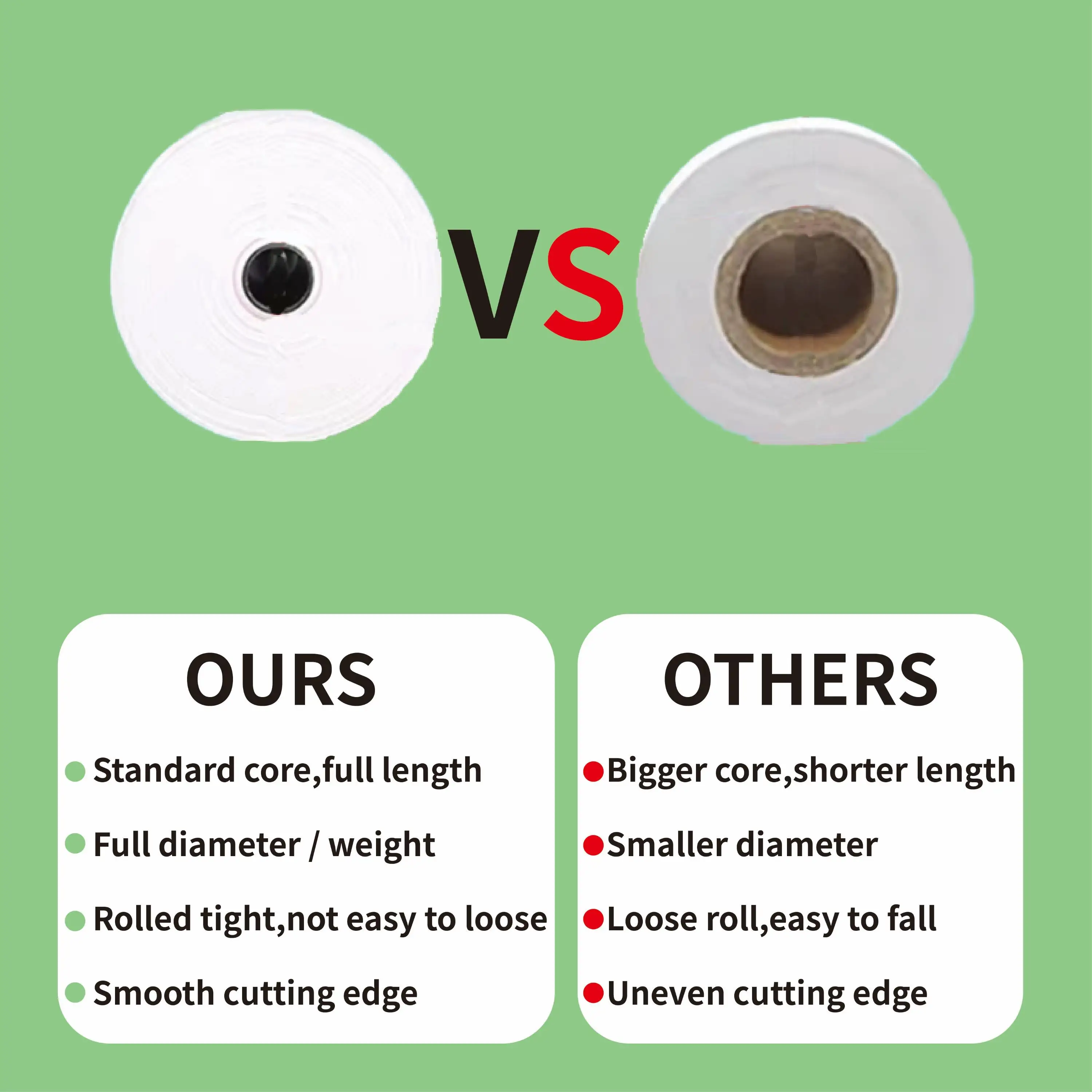 Thermal Paper Rolls 80 X 80mm Smooth Paper Wholesale - Easy Stick 3