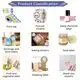 Price Tag Labels Etc. by Easy Stick 5